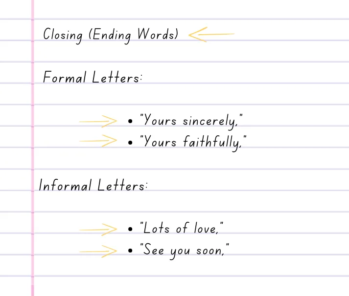 Basic letter format Closing (Ending Words) Formal and informal