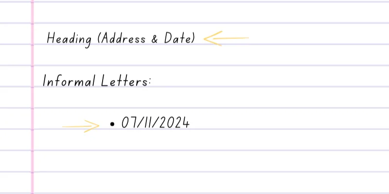 Informal letter Heading Address and Date