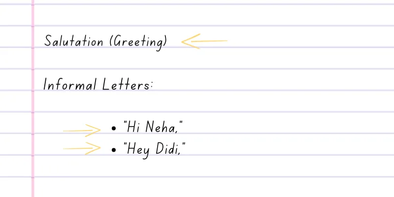 Basic letter format Informal Salutation-Greeting