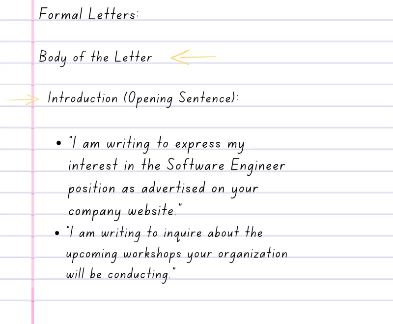 Formal letter introduction with sample opening sentences on lined paper