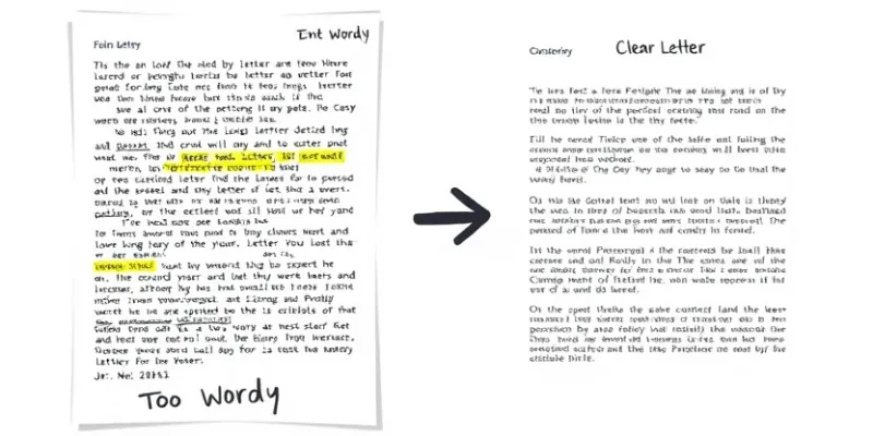 Comparison of a cluttered, wordy letter and a clear, concise letter showing the importance of clarity.