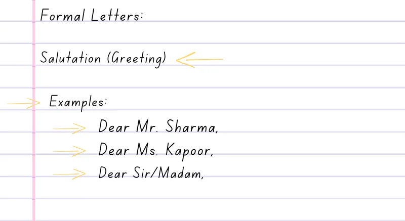 Formal letter salutations with examples on lined paper