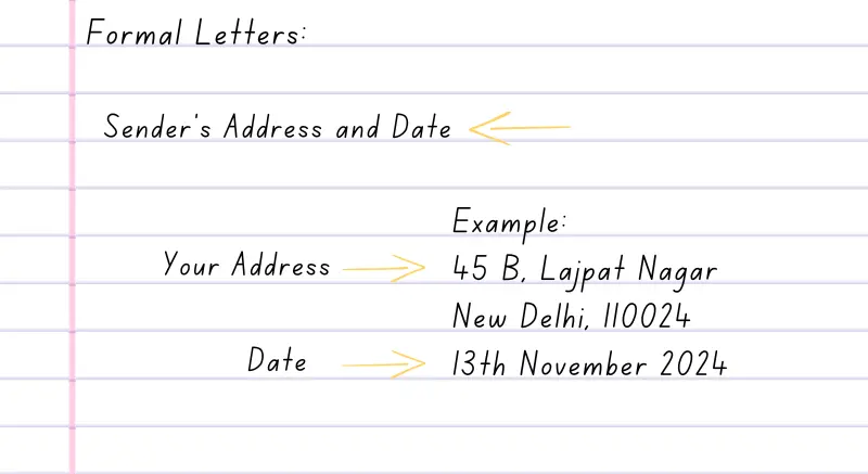 Sender's address and date format in formal letters.