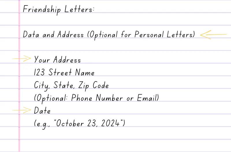 Format for including address and date in friendship letters.